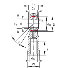 �U���S�� GIKSR12-PS, ����(j��) DIN ISO 12 240-4 ��(bi��o)��(zh��n)���طN䓲�������������(n��i)�ݼy����S�o(h��)