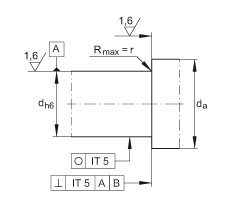 �����ǽ��|���S�� ZKLF3590-2RS-PE, ���ӵĹ���p������ᔰ��b���ɂ�(c��)���ܷ�