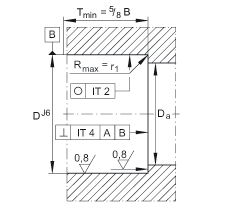�����ǽ��|���S�� ZKLF1762-2RS-2AP, �䌦���p������ᔰ��b���ɂ�(c��)���ܷ�