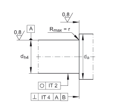 �����ǽ��|���S�� ZKLF1762-2RS-2AP, �䌦���p����ᔰ��b���ɂ�(c��)���ܷ�