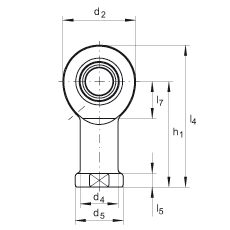 �U���S�� GIR20-DO, ����(j��) DIN ISO 12 240-4 ��(bi��o)��(zh��n)����������(n��i)�ݼy����S�o(h��)