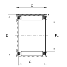 �]ʽ?j��ng)_����Ȧ�L��S�� BK2212, ����(j��) DIN 618-1/ISO 3245 ��(bi��o)��(zh��n)