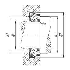 �����{(di��o)�ĝL���S�� 29320-E1, ����(j��) DIN 728/ISO 104 ��(bi��o)��(zh��n)����Ҫ�ߴ����������ɷ��x