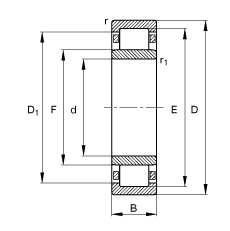 �A���L���S�� NU2332-E-M1, ����(j��) DIN 5412-1 �˜ʵ���Ҫ�ߴ�, �Ƕ�λ�S��, �ɷ��x, �����ּ�