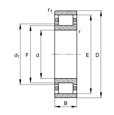 �A���L���S�� N204-E-TVP2, ����(j��) DIN 5412-1 �˜ʵ���Ҫ�ߴ�, �Ƕ�λ�S��, �ɷ��x, �����ּ�