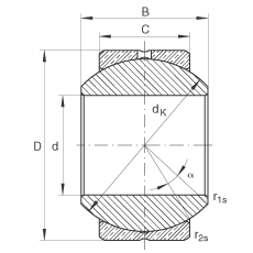 �P(gu��n)��(ji��)�S�� GE16-PB, ����(j��) DIN ISO 12 240-1 ��(bi��o)��(zh��n)���ߴ�ϵ�� K����S�o(h��)