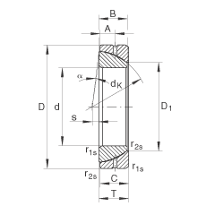 �ǽ��|�P(gu��n)��(ji��)�S�� GE50-SX, ����(j��) DIN ISO 12 240-2 ��(bi��o)��(zh��n)����S�o
