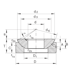 �����P(gu��n)��(ji��)�S�� GE10-AX, ����(j��) DIN ISO 12 240-3 ��(bi��o)��(zh��n)����S�o(h��)