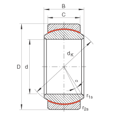 �P(gu��n)��(ji��)�S�� GE17-UK, ����(j��) DIN ISO 12 240-1 ��(bi��o)��(zh��n)����S�o(h��)