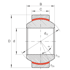 �P(gu��n)��(ji��)�S�� GE20-FW, ����(j��) DIN ISO 12 240-1 ��(bi��o)��(zh��n)����S�o(h��)