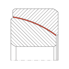 �ǽ��|�P(gu��n)��(ji��)�S�� GE35-SW, ����(j��) DIN ISO 12 240-2 �˜�����S�o