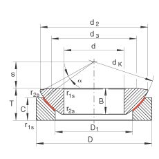 �����P(gu��n)��(ji��)�S�� GE30-AW, ����(j��) DIN ISO 12 240-3 �˜�����S�o