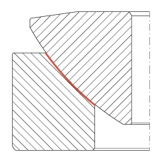 �����P(gu��n)��(ji��)�S�� GE30-AW, ����(j��) DIN ISO 12 240-3 �˜ʣ���S�o