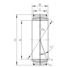 �P(gu��n)��(ji��)�S�� GE120-DO, ����(j��) DIN ISO 12 240-1 ��(bi��o)��(zh��n)����S�o