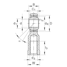 �U���S�� GIKL16-PB, ����(j��) DIN ISO 12 240-4 ��(bi��o)��(zh��n)����������(n��i)�ݼy����S�o(h��)