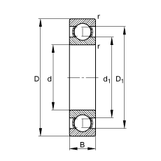 ������S�� 16028, ����(j��) DIN 625-1 ��(bi��o)��(zh��n)����Ҫ�ߴ�