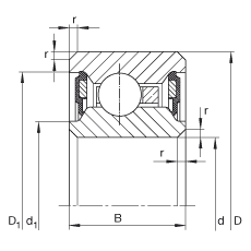 �������S�� CSCU090-2RS, ������S�У����C���p��(c��)�ܷ����\�Мض� -25��C �� +120��C
