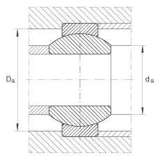 �P(gu��n)��(ji��)�S�� GE6-FO, ����(j��) DIN ISO 12 240-1 ��(bi��o)��(zh��n)����S�o(h��)