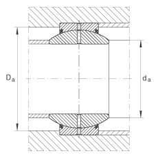 �P(gu��n)��(ji��)�S�� GE100-FO-2RS, ����(j��) DIN ISO 12 240-1 ��(bi��o)��(zh��n), ��S�o(h��)���ɂ�(c��)���ܷ�