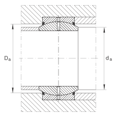 �P(gu��n)��(ji��)�S�� GE90-DO-2RS, ����(j��) DIN ISO 12 240-1 ��(bi��o)��(zh��n), ��S�o(h��)���ɂ�(c��)���ܷ�