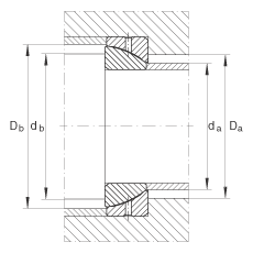 �ǽ��|�P(gu��n)��(ji��)�S�� GE50-SX, ����(j��) DIN ISO 12 240-2 ��(bi��o)��(zh��n)����S�o