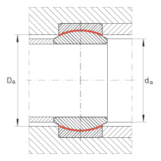 �P(gu��n)��(ji��)�S�� GE17-UK, ����(j��) DIN ISO 12 240-1 ��(bi��o)��(zh��n)����S�o(h��)