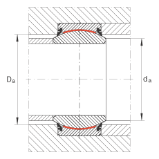 �P(gu��n)��(ji��)�S�� GE17-UK-2RS, ����(j��) DIN ISO 12 240-1 ��(bi��o)��(zh��n), ��S�o(h��)���ɂ�(c��)���ܷ�