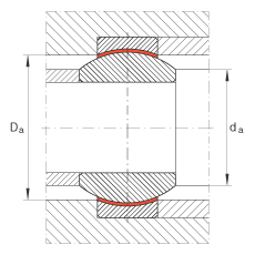 �P(gu��n)��(ji��)�S�� GE20-FW, ����(j��) DIN ISO 12 240-1 ��(bi��o)��(zh��n)����S�o(h��)