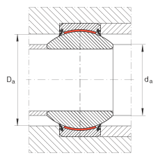 �P(gu��n)��(ji��)�S�� GE30-FW-2RS, ����(j��) DIN ISO 12 240-1 ��(bi��o)��(zh��n), ��S�o(h��)���ɂ�(c��)���ܷ�