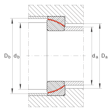 �ǽ��|�P(gu��n)��(ji��)�S�� GE35-SW, ����(j��) DIN ISO 12 240-2 �˜ʣ���S�o