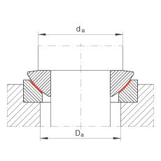 �����P(gu��n)��(ji��)�S�� GE30-AW, ����(j��) DIN ISO 12 240-3 �˜ʣ���S�o