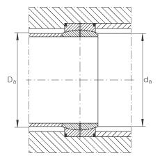 �P(gu��n)��(ji��)�S�� GE120-DO, ����(j��) DIN ISO 12 240-1 ��(bi��o)��(zh��n)����S�o