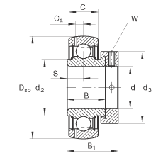 ���������S�� GRAE45-NPP-B, ������Ȧ��ƫ���iȦ��λ�� �ɂ�(c��) P ���ܷ�