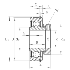 ���������S�� RAE35-NPP-NR, �A����Ȧ��ƫ���iȦ��λ�� ��Ȧ�������ɂ�(c��) P ���ܷ�